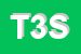 Logo di TRASPORTI 3F SRL