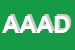 Logo di AZIENDA AGRICOLA ADRIANA DONATIELLO