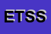Logo di EDITRICE TELESTAMPA SUD SRL