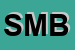 Logo di 'MB SRL MODULISTICA BENEVENTANA '