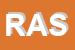 Logo di RUSSO ALLUNIMIO SRL