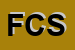 Logo di FE C SRL