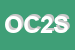 Logo di OCONE COSTRUZIONI 2000 SRL