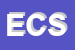 Logo di ENELSI COIMEV SRL