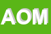 Logo di AOMIB (SRL)