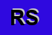 Logo di RIPES SRL