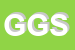 Logo di GES GAS SRL