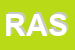 Logo di RUSSO AGRICOLTURA SNC