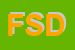 Logo di FARMACIA S DIODATO