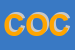 Logo di COCONUDA