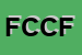Logo di FIORI DI CAMPO DI COLUMBRO FLAVIA