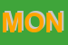 Logo di MONIQUE