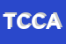 Logo di TUTTO CUCITO DI CELLA ARCANGELA