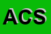 Logo di AESSE COMUNICAZIONI SRL