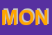 Logo di MONDOWIND