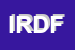Logo di IL RIFUGIO DEI FLLI DEL PRETE SDF