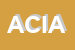 Logo di AGENZIA CERCATUTTO INTERMEDIAZIONI IN AFFARI
