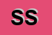 Logo di SYSOFT SRL