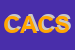 Logo di CARUSO AVV CARLO STUDIO LEGALE
