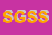 Logo di SOCIETA-GENERALE DI SERVIZI SCRL