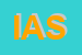 Logo di ITAGAS AMBIENTE SRL