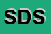 Logo di SANNIO DATA SRL
