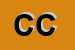 Logo di CASA CIRCONDARIALE