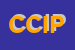Logo di CIPA-AT CENTRO ISTRUZIONE PROFESSIONALE AGRICOLA ASSISTENZA TECNICA PROVINCIA DI BENEVENTO