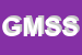 Logo di GEMA MEDICAL SERVICE SRL