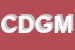 Logo di CENTRO DIAGNOSTICO GB MORGAGNI SRL