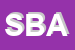 Logo di SOCIETA-BOCCIOFILA ALBA