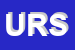 Logo di UNIONE RUGBY SANNIO-ONLUS