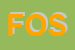 Logo di FOG OIL SRL