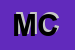 Logo di MUCCIO CARMINE