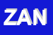 Logo di ZANZIBAR