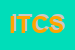 Logo di ISTITUTO TECNICO COMMERCIALE STATALE