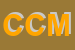 Logo di COMUNE DI CUSANO MUTRI
