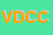 Logo di VIDEOLAND DI DE CICCO CLEMENTE