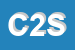 Logo di CERINAT 2000 SNC