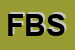 Logo di FORMATO BOX SDF