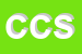Logo di COMMERCIALE CAUDINA SRL