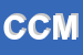 Logo di CIOFFI CARMINE MACELLERIA