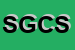 Logo di SOCIETA-GENERALE CATERING SAS DI RICCI PASQUALE e C