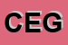 Logo di CEGLIA