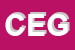 Logo di CEGLIA