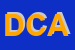 Logo di DE CICCO ASSUNTA