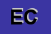 Logo di EDIL CALOR