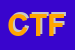 Logo di COOPERATIVA TESSILE FORTORINA