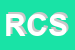 Logo di RICCI COSTRUZIONI SRL