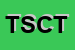 Logo di TILU' SNC DI CESTINETO TIZIANA e C